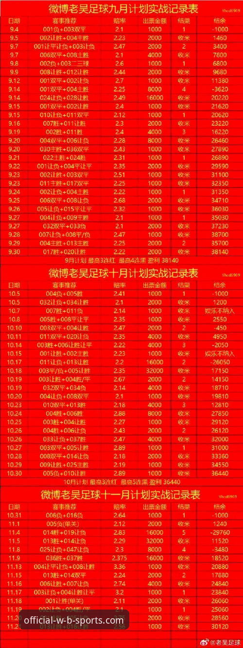 新手选体育平台指南：万搏体育评价与同类平台全面对比