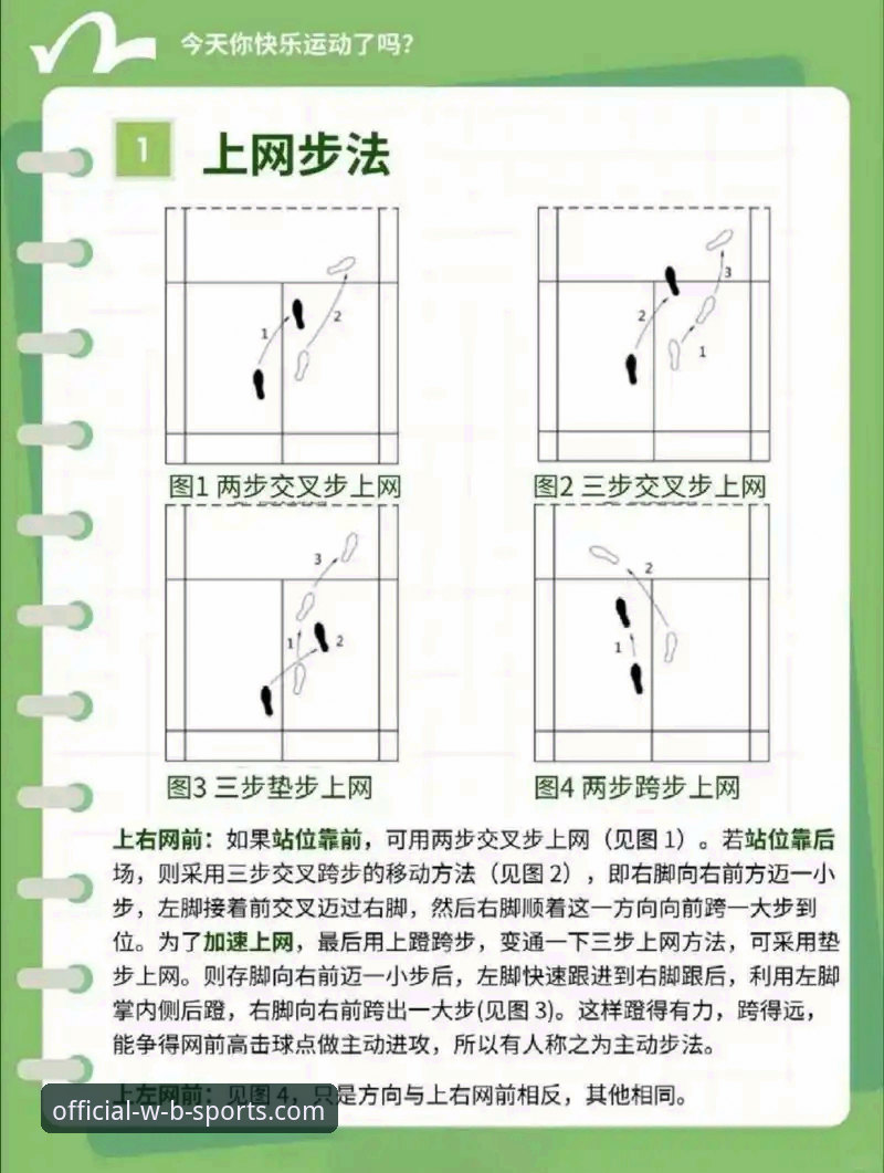 万搏体育手机版 6步轻松上手万搏体育手机版:新手必看的完整操作指南